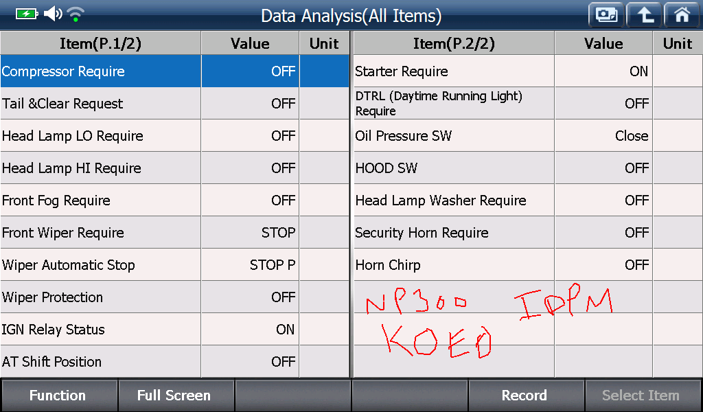 IPDM preview